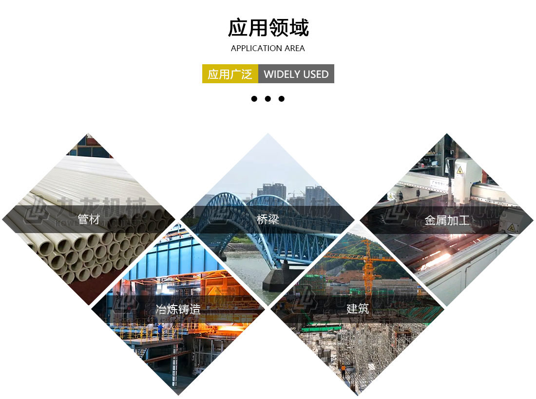 千亿平台应用领域